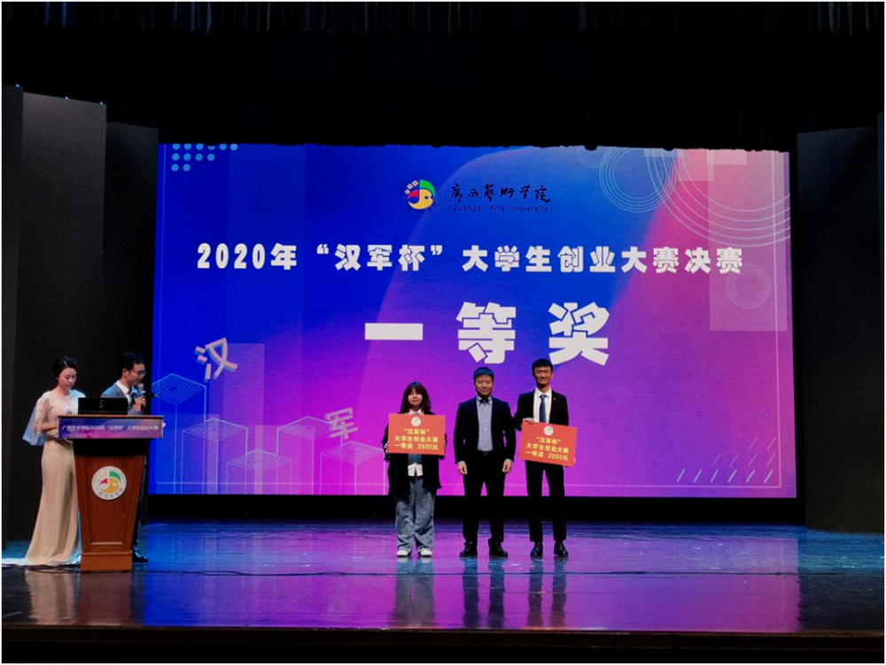 喜报丨澳门沙金在线平台在广西艺术学院2020年“汉军杯”大学生创业大赛决赛中取得优异成绩