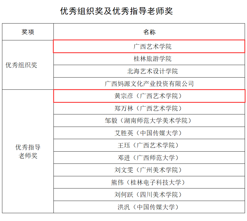 0cceb3b64a724cb8aa8254f914cd92b2.png